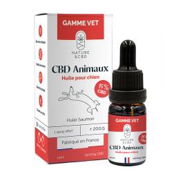 Gamme Vet 15% 10ml