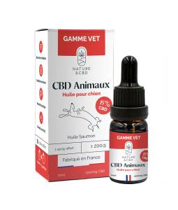 Gamme Vet 15% 10ml