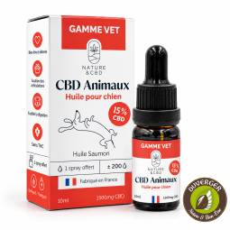 Gamme Vet 15% 10ml