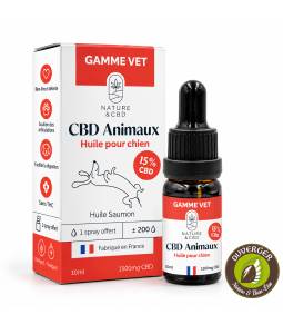 Gamme Vet 15% 10ml