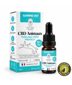 Gamme Vet Protect + 10% 10ml